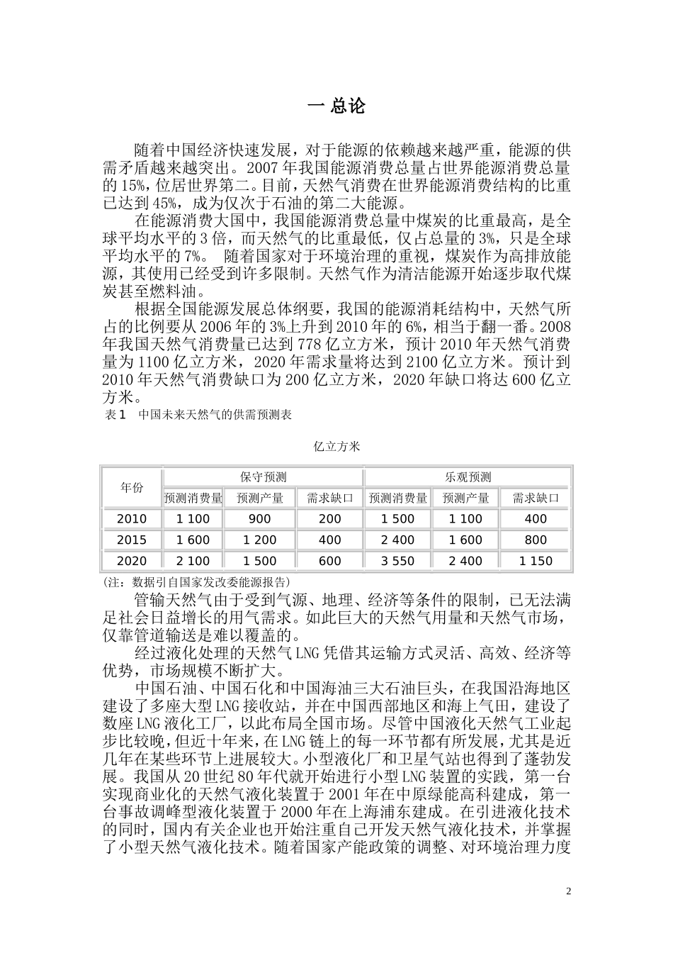 LNG 市 场 调 查 报 告_第2页