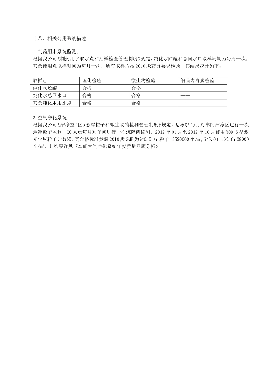 产品质量回顾--环境监测_第1页