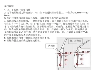 车门附件布置