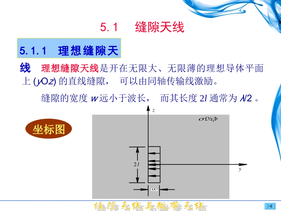 第5章  缝隙天线与微带天线_第3页