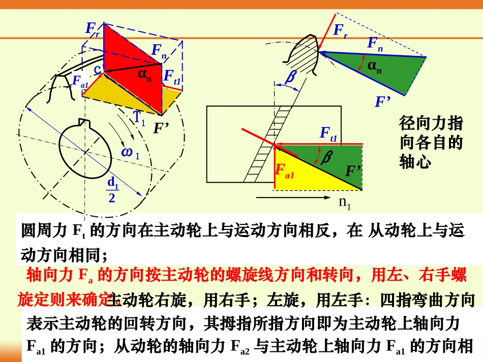 齿轮受力分析例题_第3页