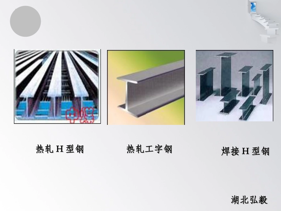 波形钢腹板简介_第3页