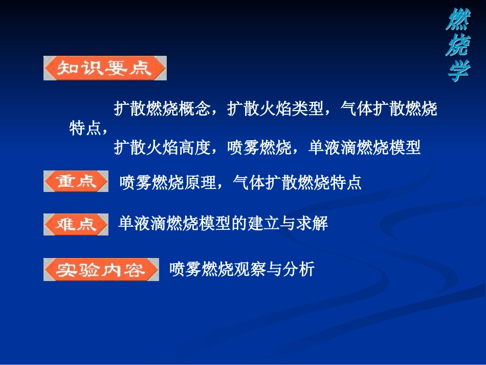 《燃烧学》课件_第2页