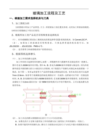 玻璃加工流程及工艺