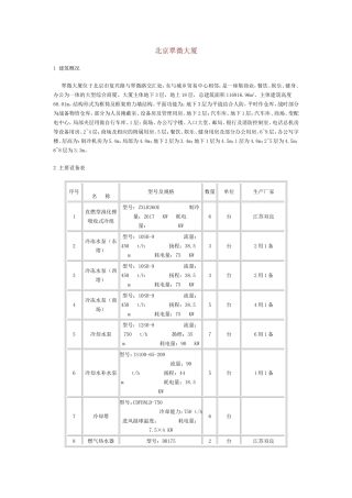 北京翠微大厦 new!