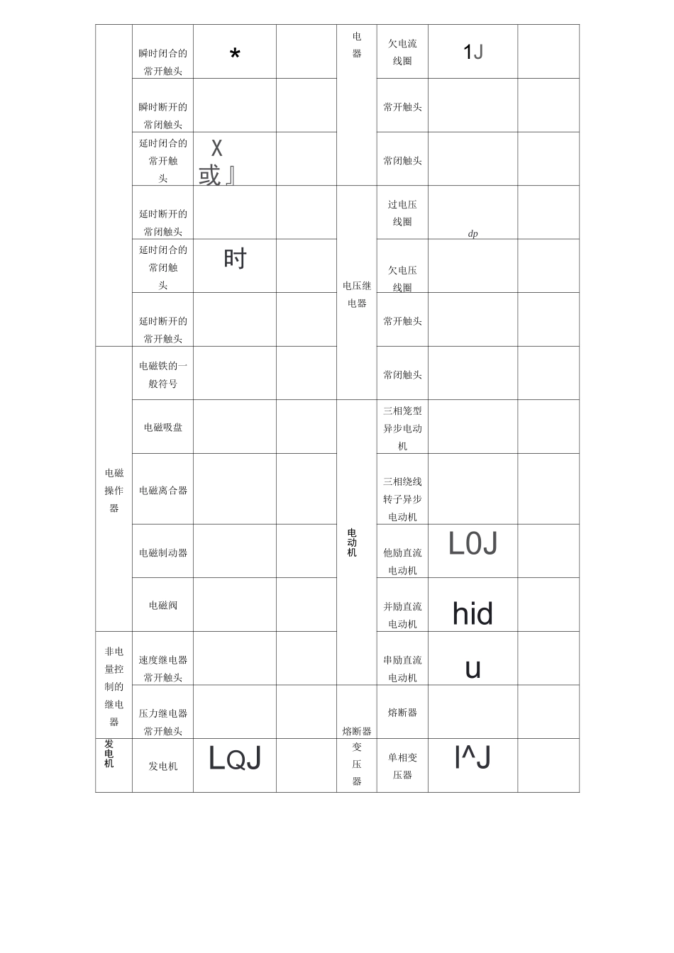 电工,入门,电气识图详解,电工识图大全_第2页