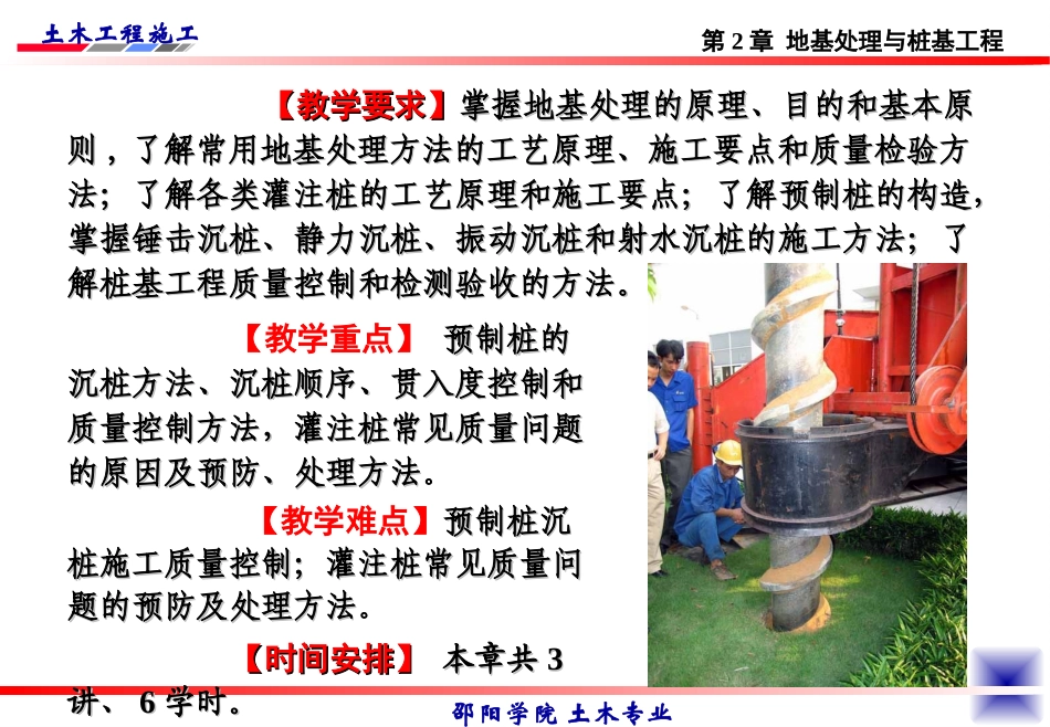 第4讲 地基处理_第2页