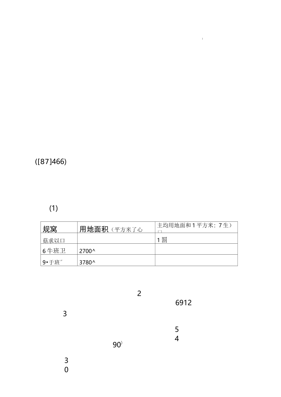 四川省幼儿园办园基本要求_第1页