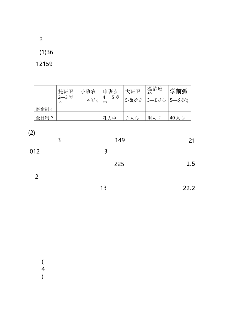 四川省幼儿园办园基本要求_第3页