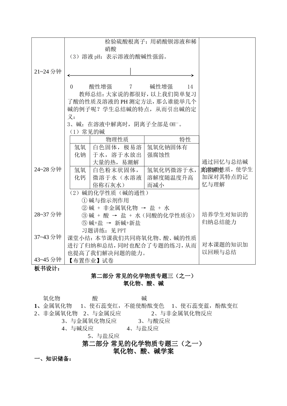 《氧化物、酸、碱》教案、学案、习题、答案_第3页