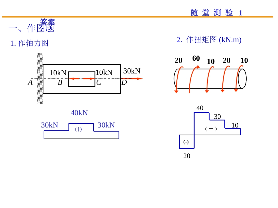 材料力学拉伸与扭转 题目   答案_第1页
