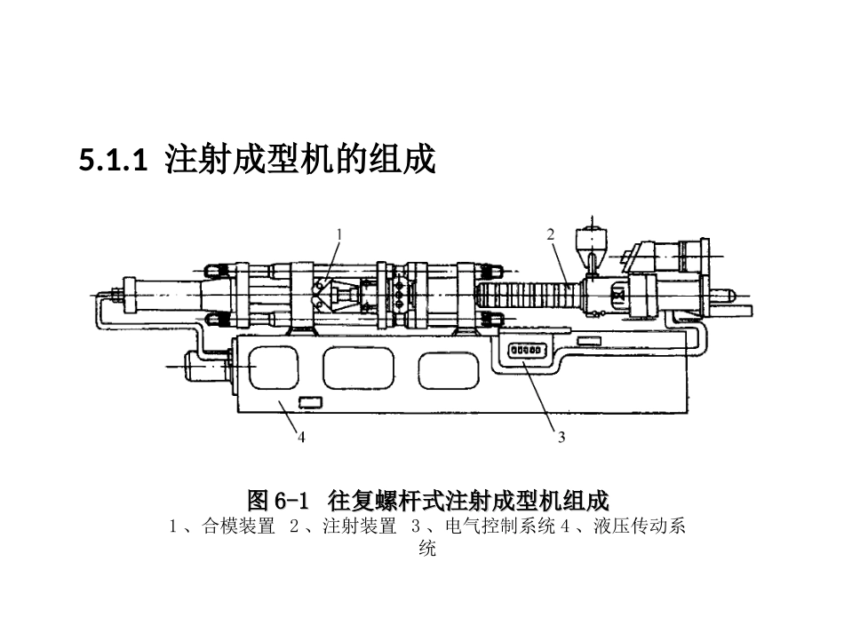 第5章_塑料注射成型机_第3页