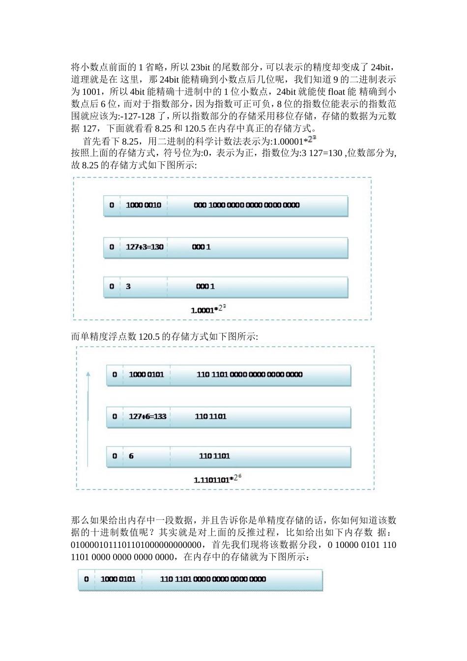 串口通信中整型和浮点型数据的处理和发送_第2页