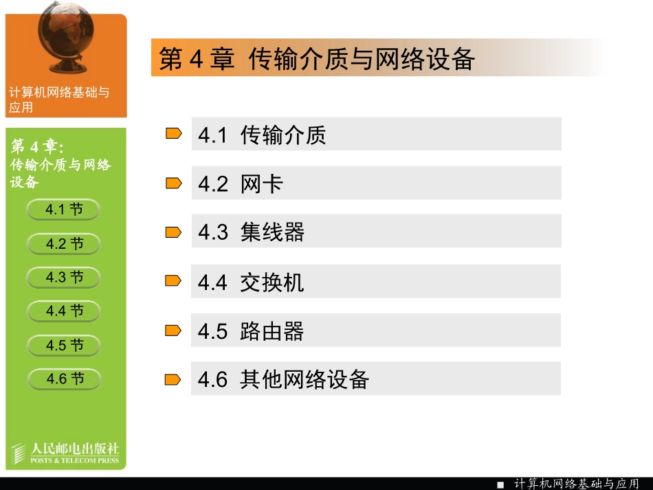 传输介质与网络设备_第2页