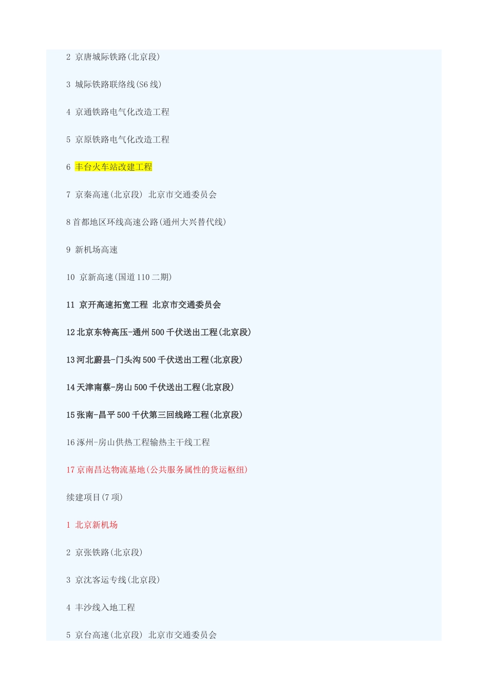 北京2016年重点项目_第2页