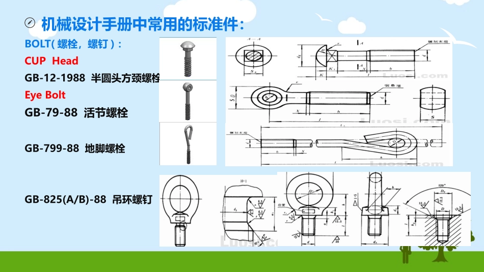 UG重用库名称解释_第1页