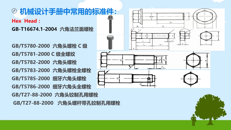 UG重用库名称解释_第2页