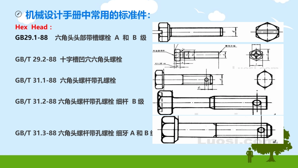 UG重用库名称解释_第3页