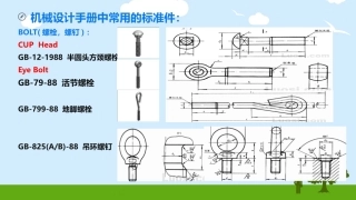 UG重用库名称解释