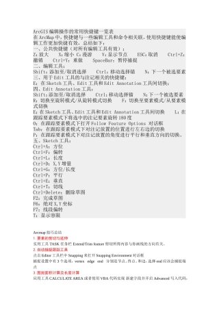 arcgis快捷键及技巧