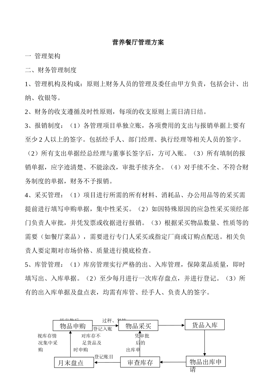 餐厅服务方案_第1页