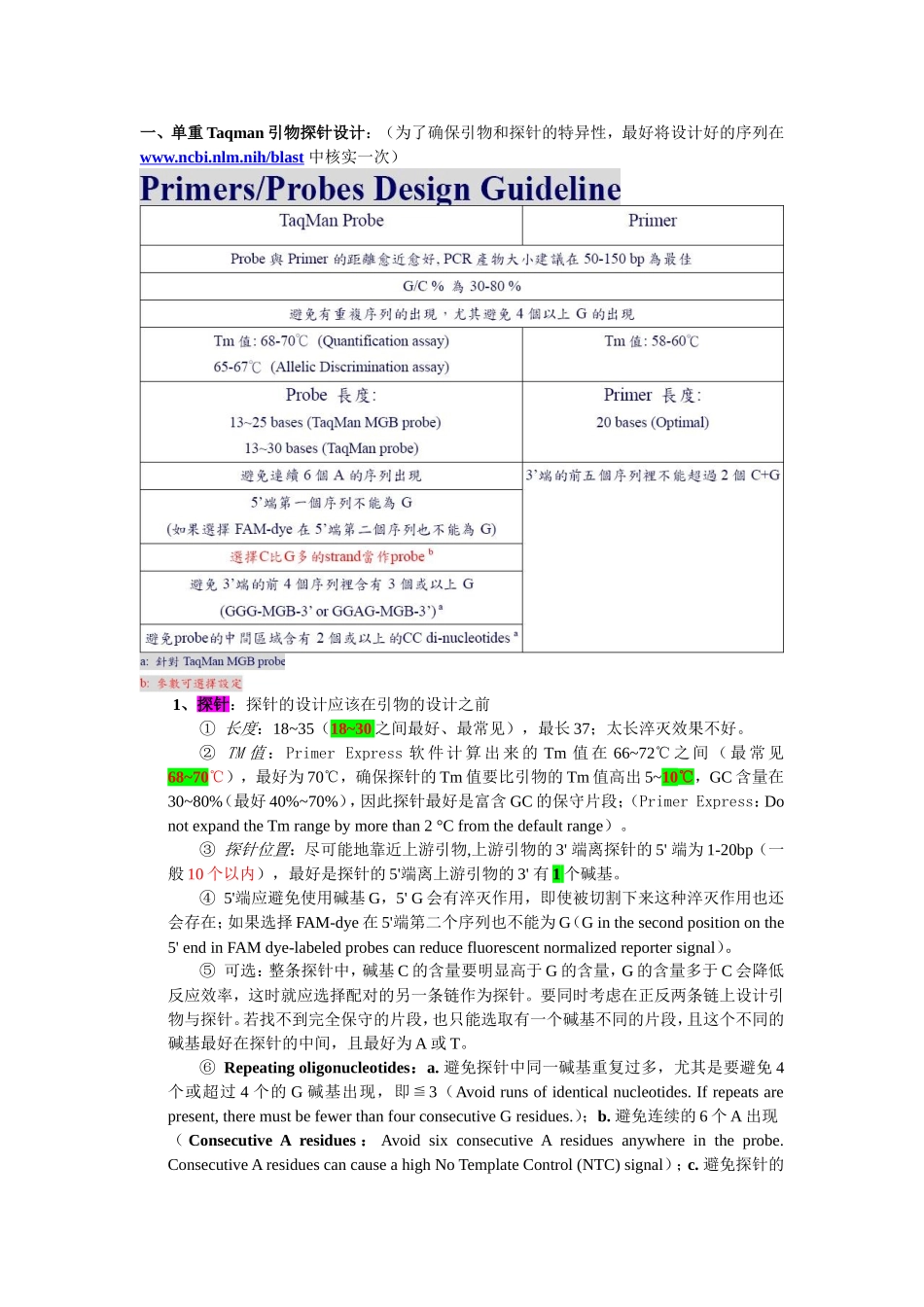Taqman设计总结_第1页