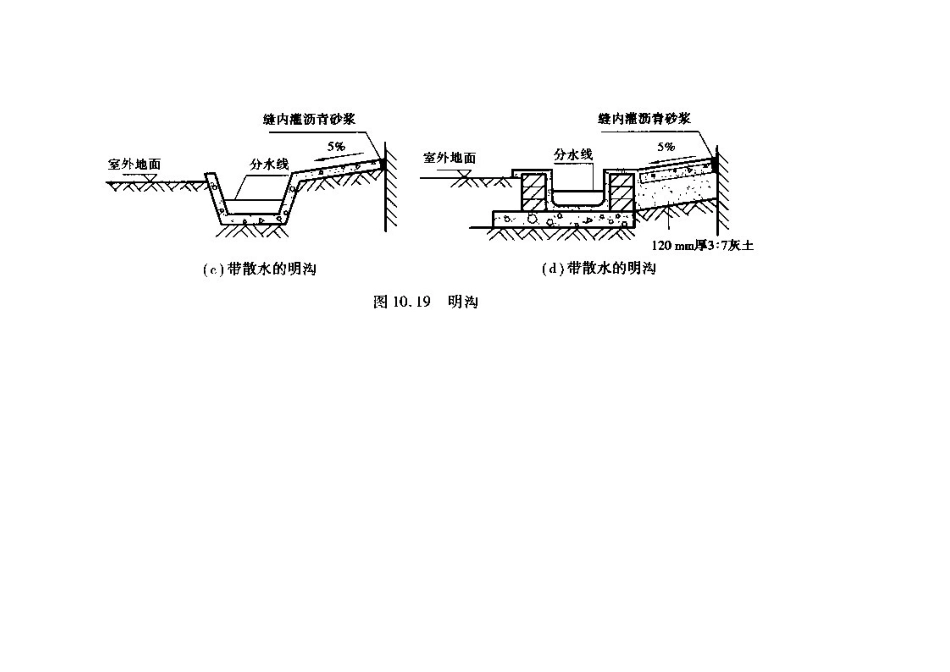 窗台流水坡度为10_第3页