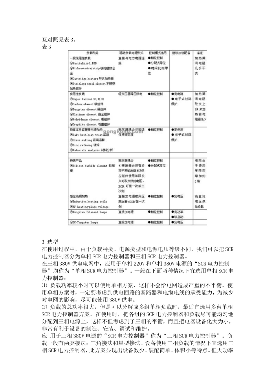 SCR电力控制器的应用及选型_第3页