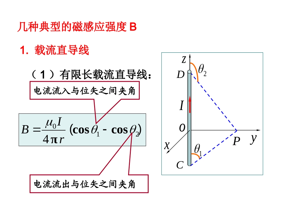 第7章 (稳恒磁场)习题课_第3页