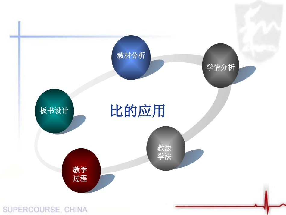 比的应用成品_第2页