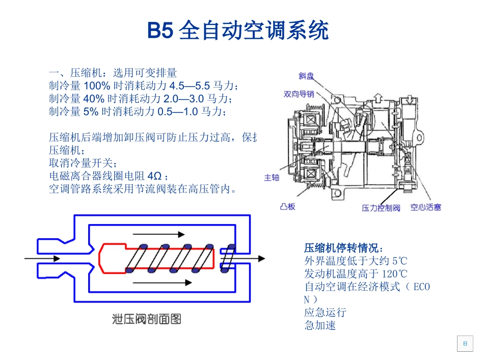 POLO空调系统_第3页
