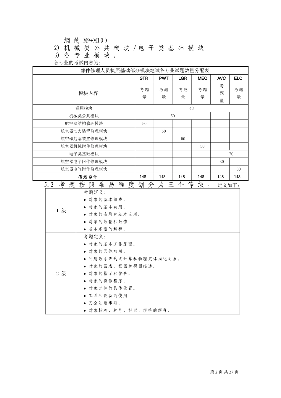 MEC考试大纲_第2页