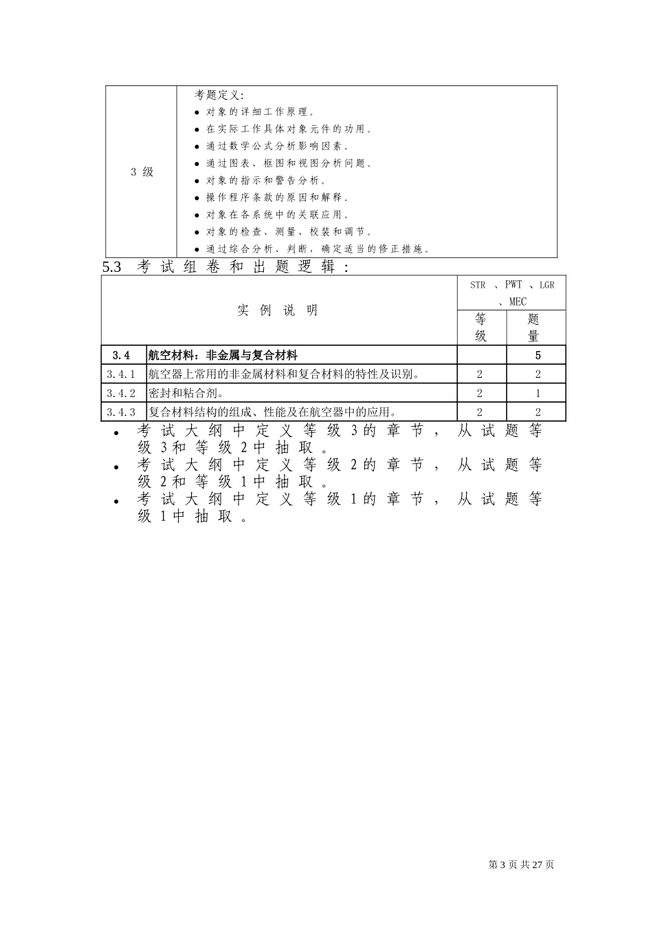 MEC考试大纲_第3页