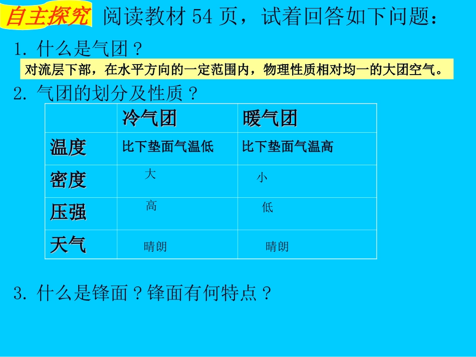 常见的天气系统课件_第2页