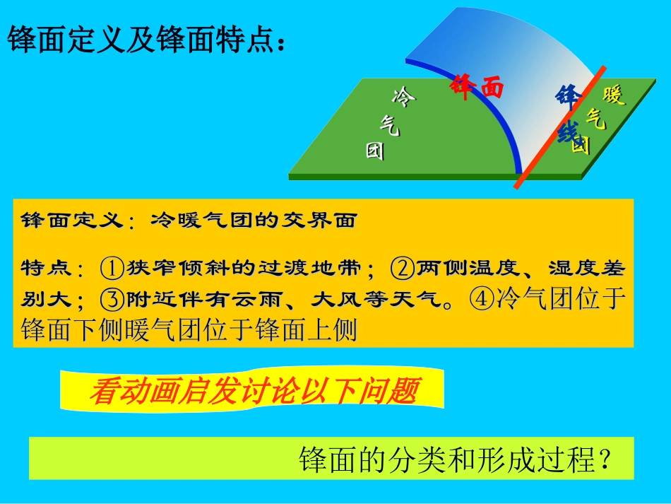 常见的天气系统课件_第3页