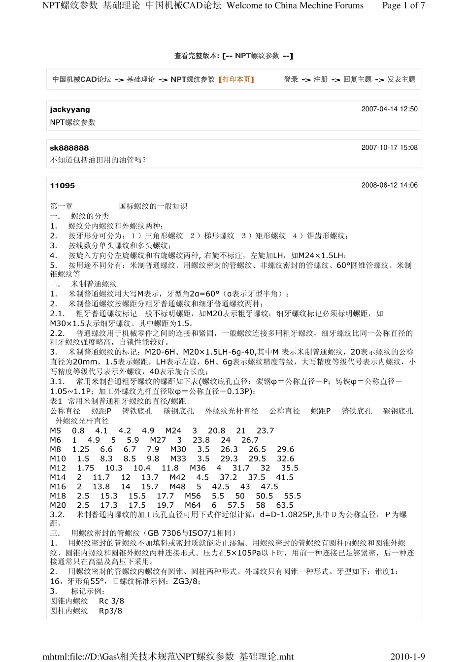 NPT螺纹参数 基础理论_第1页
