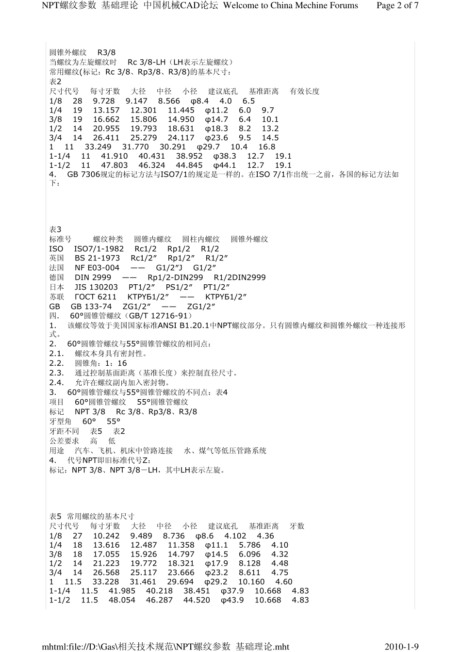 NPT螺纹参数 基础理论_第2页