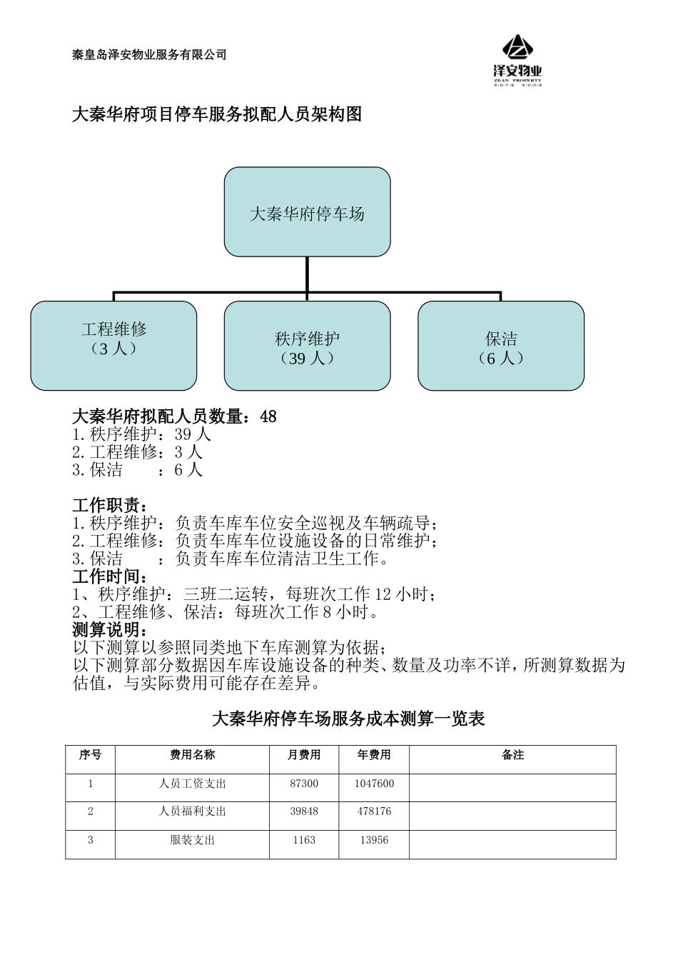 报物价局大秦华府停车场服务费用测算_第3页