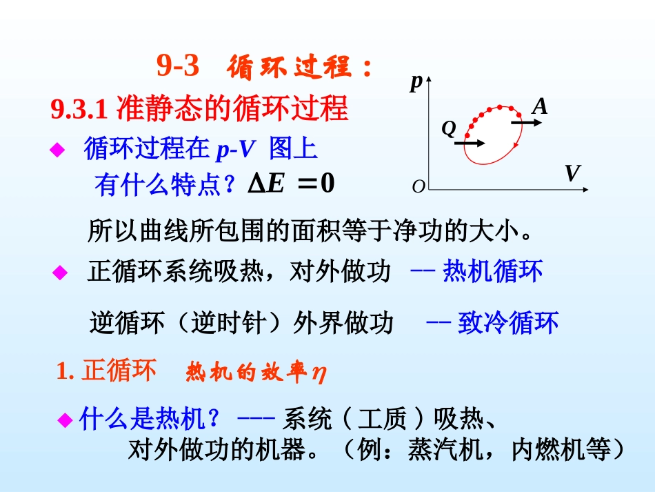 大学物理第9章 热力学循环过程_第1页