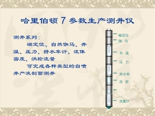 产液剖面介绍