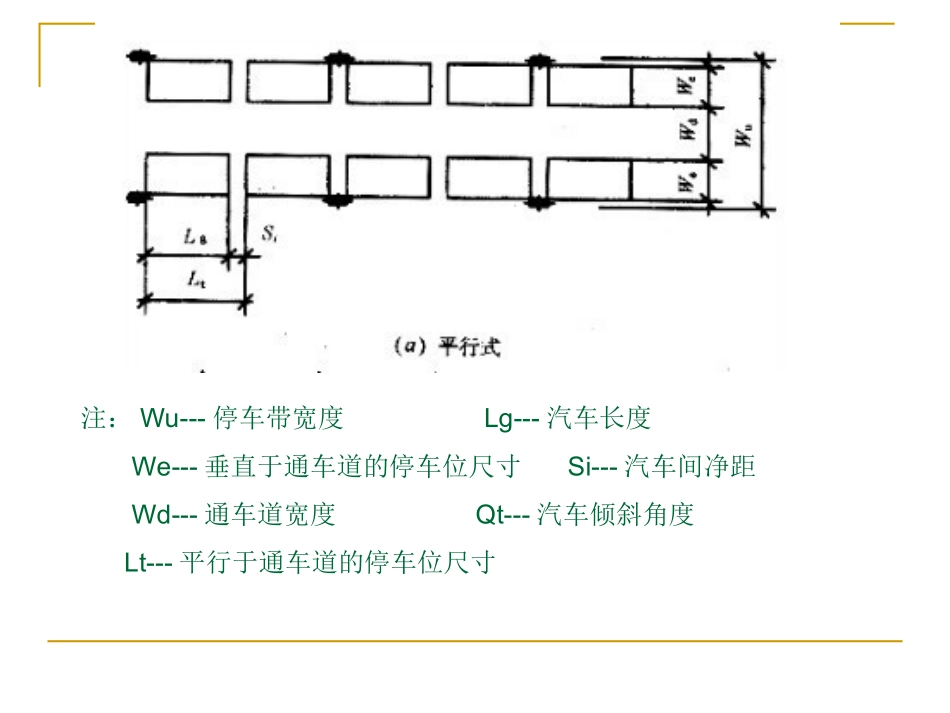 地下标准停车位面积计算整理_第3页