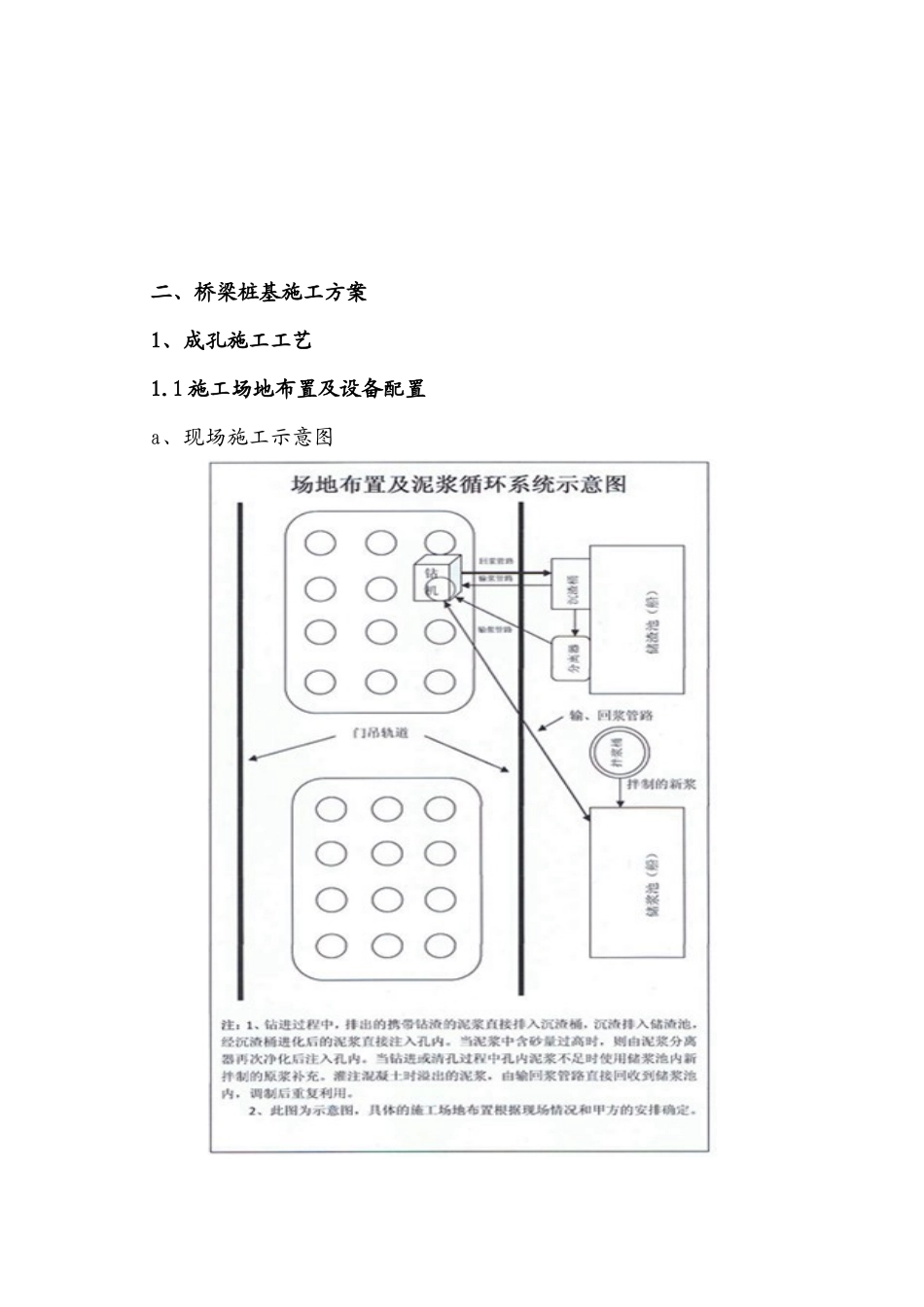 大孔径钻孔桩施工组织设计件_第2页