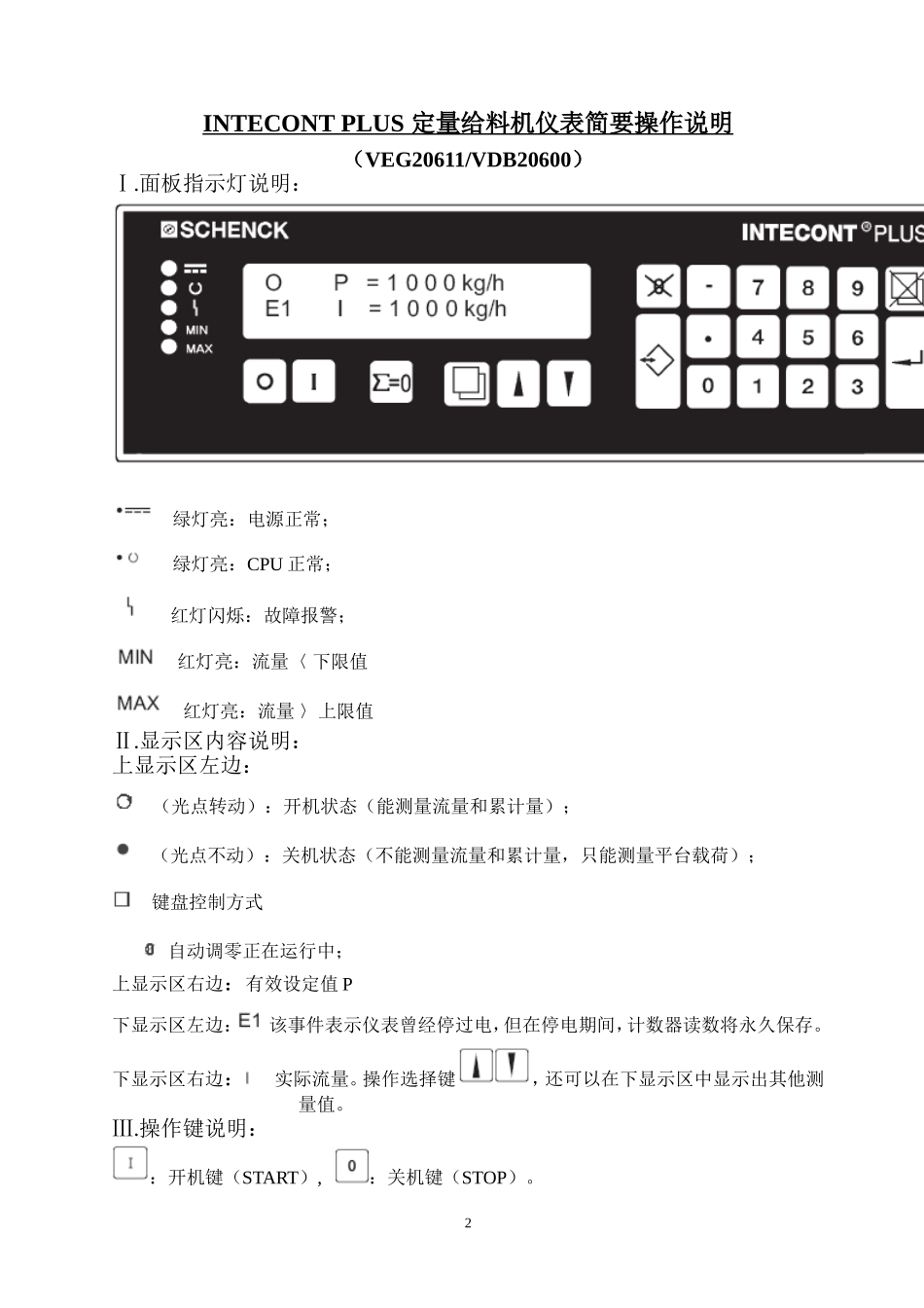 VDB定量给料机申克仪表简要操作说明_第2页