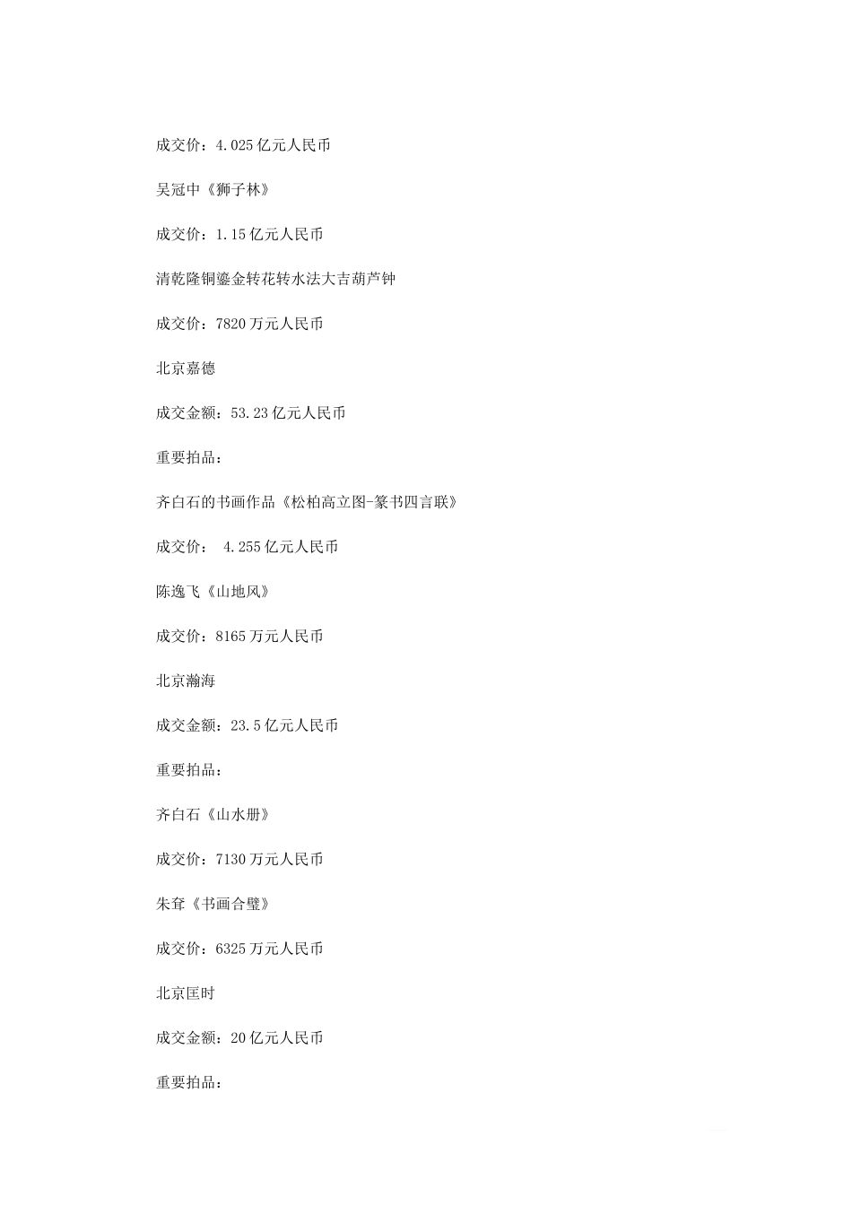 春拍总额破200亿 当代瓷器处价值洼地_第3页