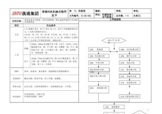 标准抓斗天车点检作业卡