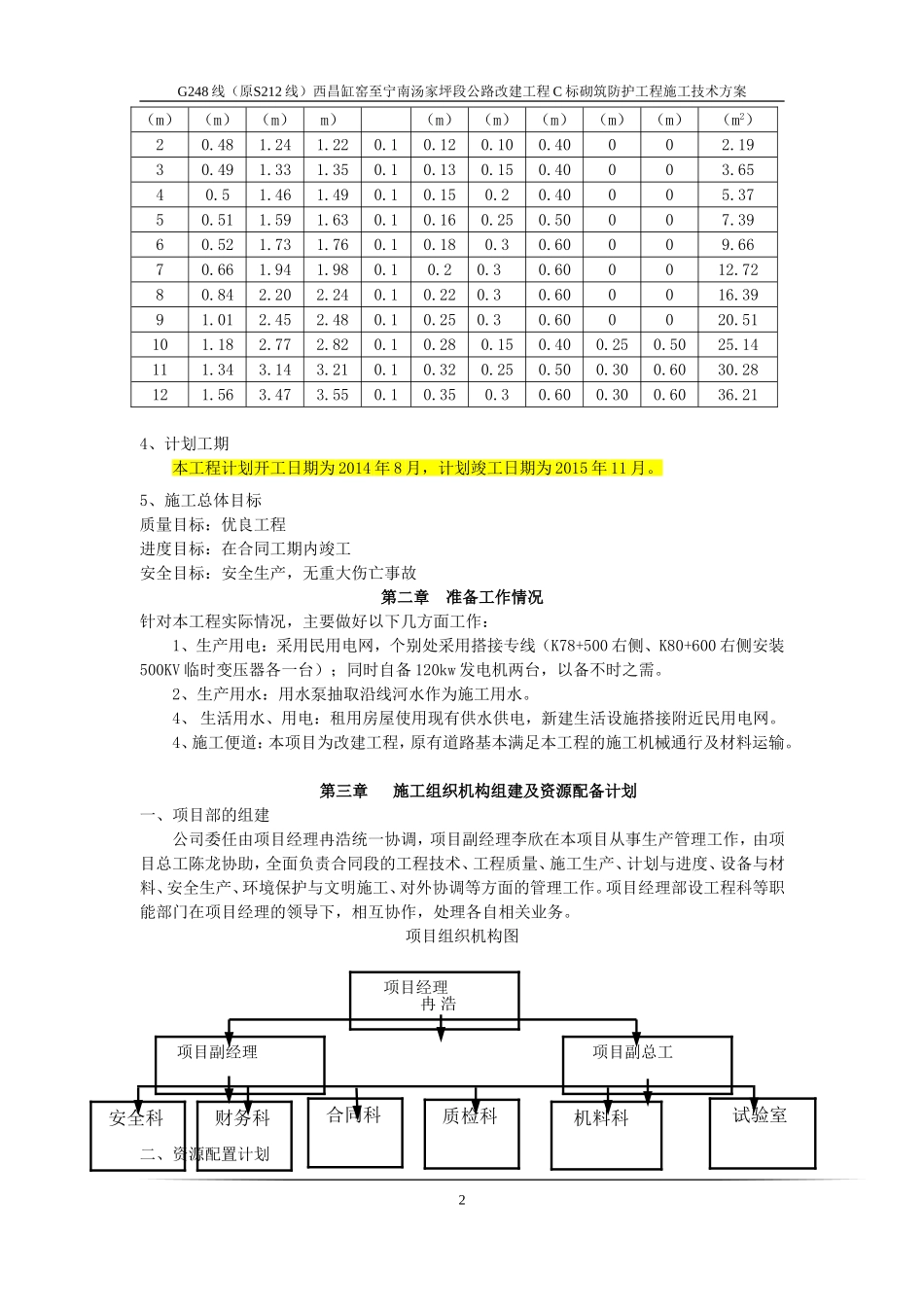 挡墙施工技术方案_第2页