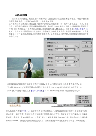 PS第二章02点阵式图像