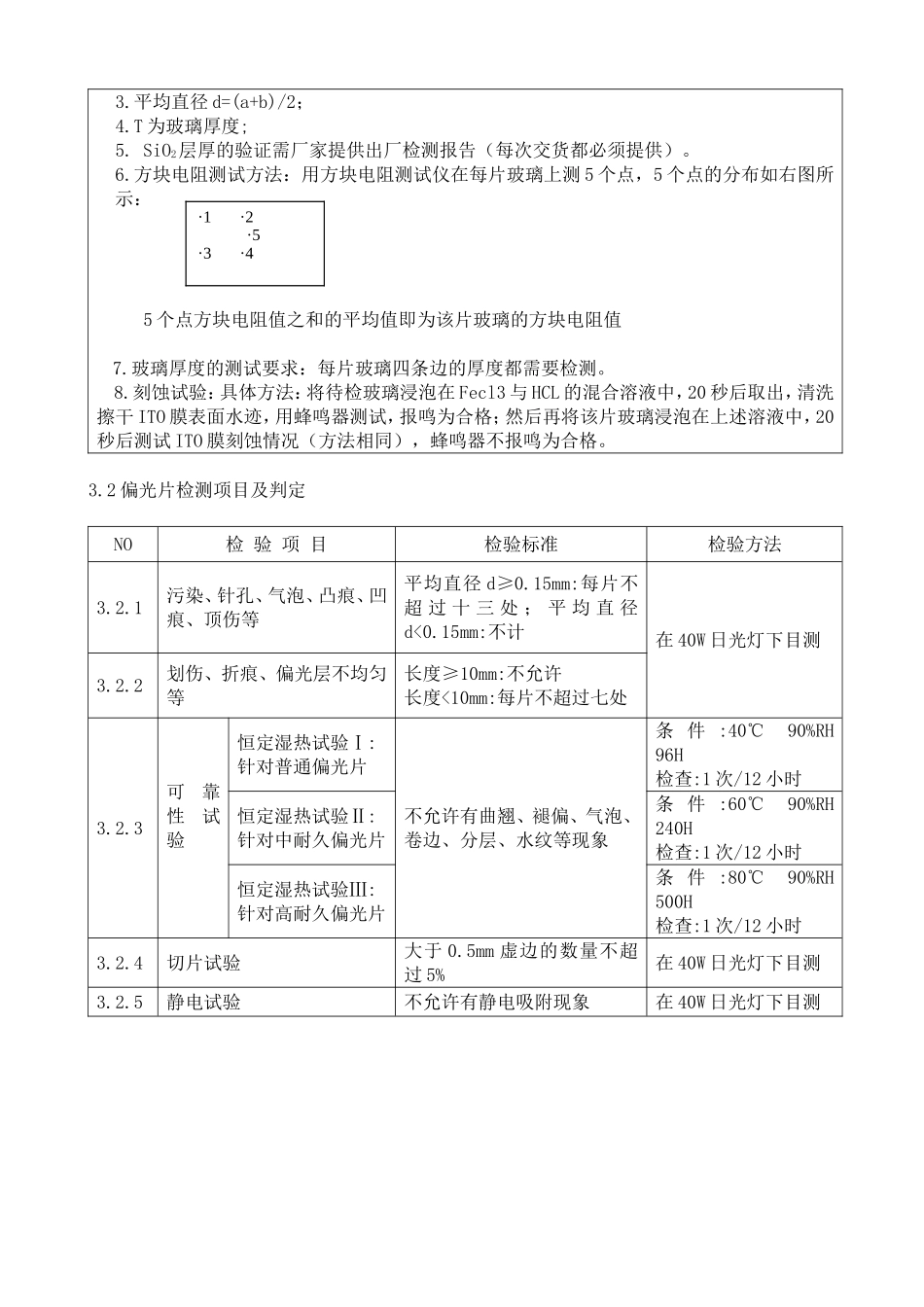 LCD原材料检验标准_第2页