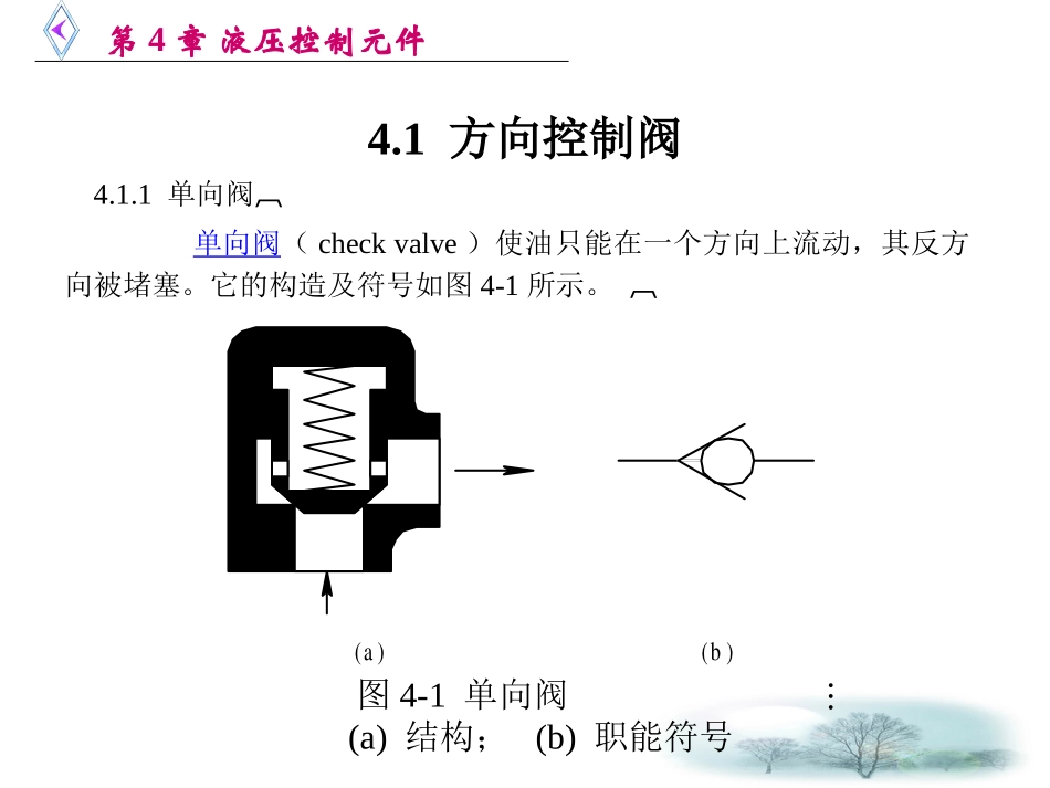 第4章 液压控制元件_第2页