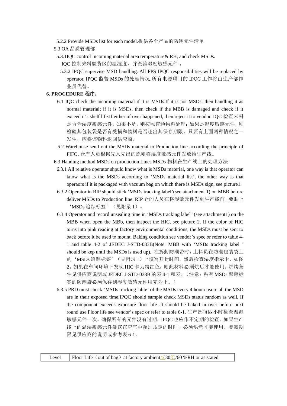 MSD Control Procedure_第2页